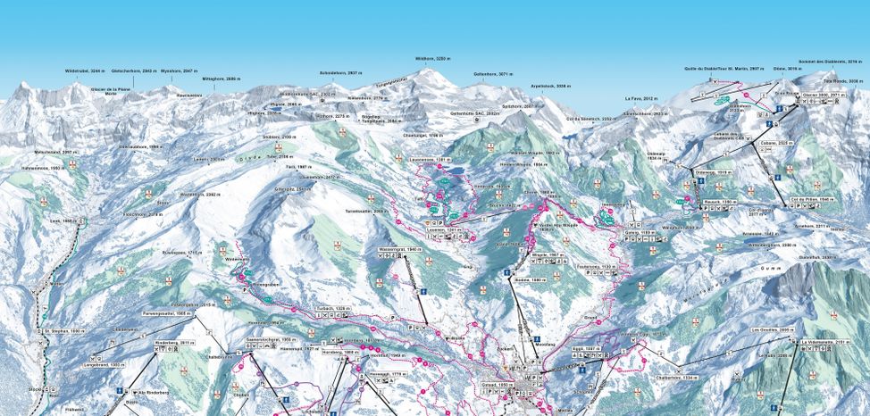 Information on Cross-Country Skiing at Gstaad Mountain Rides