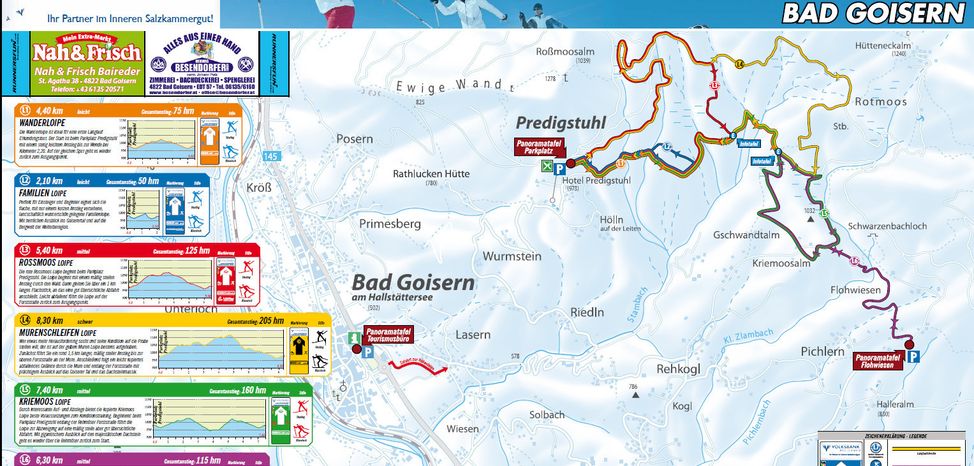 Loipenplan der Höhenloipen am Predigstuhl
