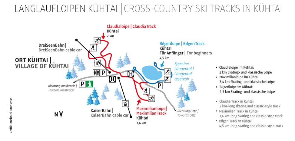 Information on Cross-Country Skiing at Kühtai