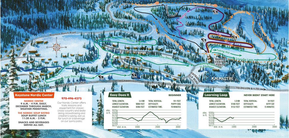 Detaillierte Infos zum Langlauf und den Loipen im Langlaufgebiet Keystone Nordic Center