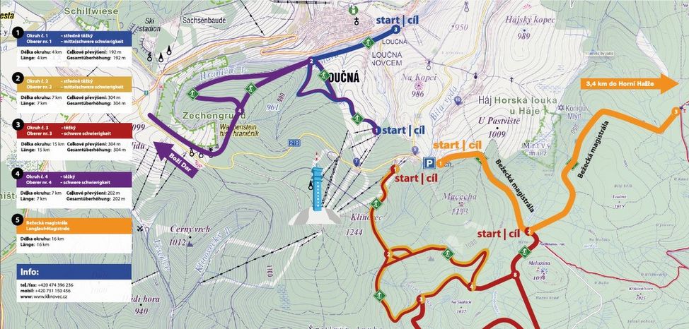 Loipenplan Klínovec