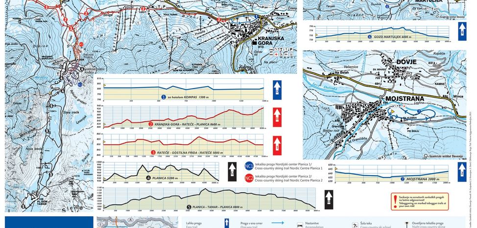 Detaillierte Infos zum Langlauf und den Loipen im Langlaufgebiet Kranjska Gora