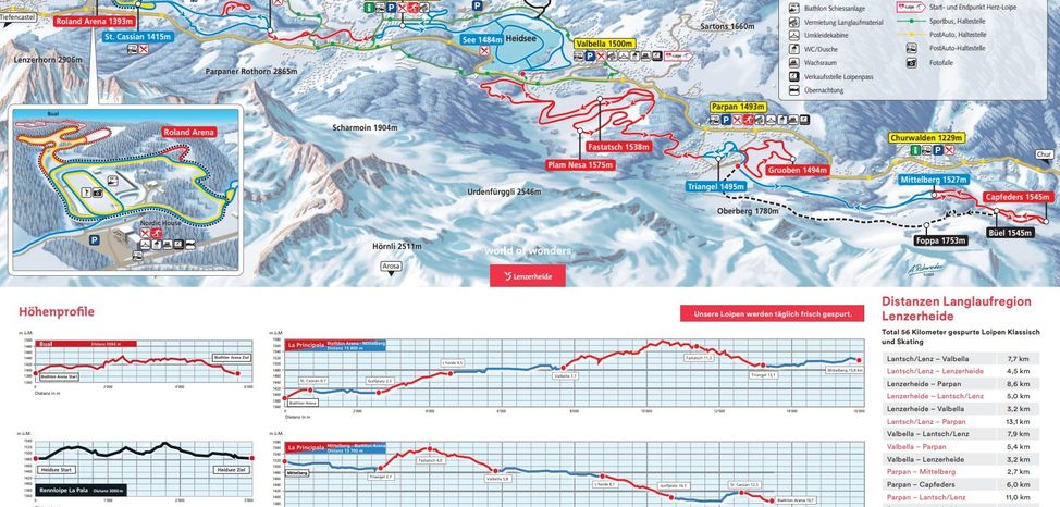 Information on Cross-Country Skiing at Lenzerheide