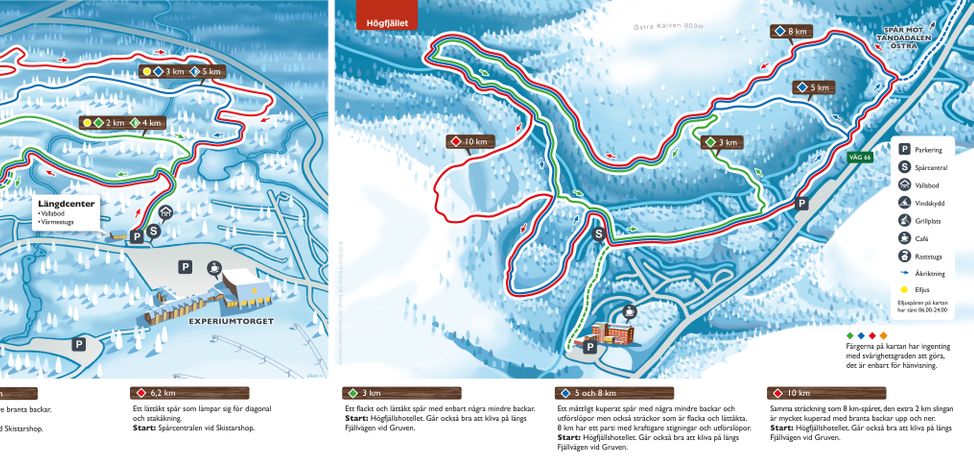 Information on Cross-Country Skiing at Lindvallen – Högfjället (Sälen)