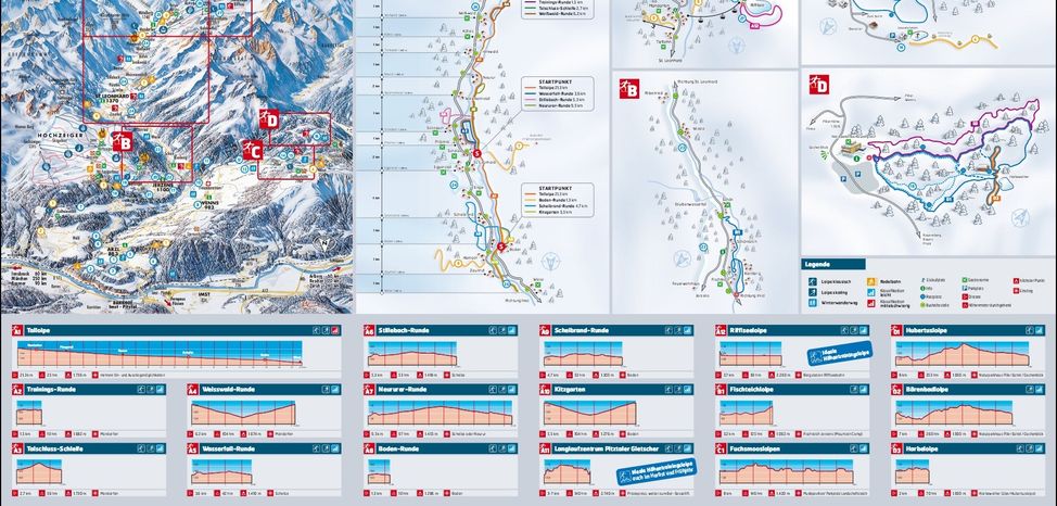 Information on Cross-Country Skiing at Pitztal Valley and Glacier