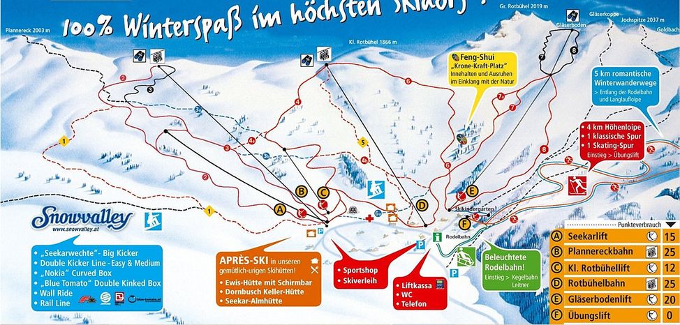 Information on Cross-Country Skiing at Planneralm