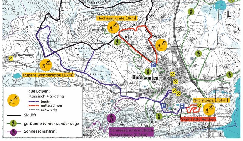 Information on Cross-Country Skiing at Rosshaupten