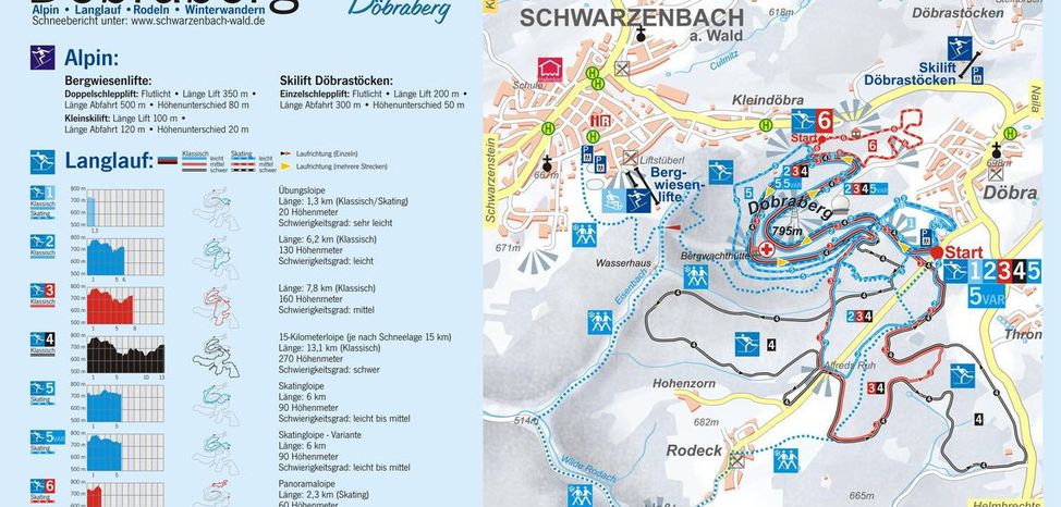Detaillierte Infos zum Langlauf und den Loipen im Langlaufgebiet Schwarzenbach am Wald