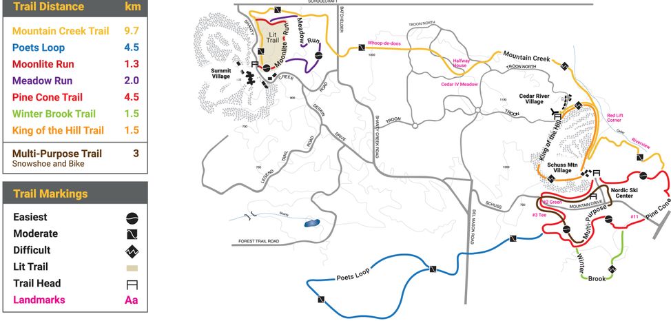 Detaillierte Infos zum Langlauf und den Loipen im Langlaufgebiet Shanty Creek Resort