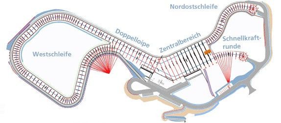 Detaillierte Infos zum Langlauf und den Loipen im Langlaufgebiet LOTTO Thüringen Skisport-HALLE Oberhof