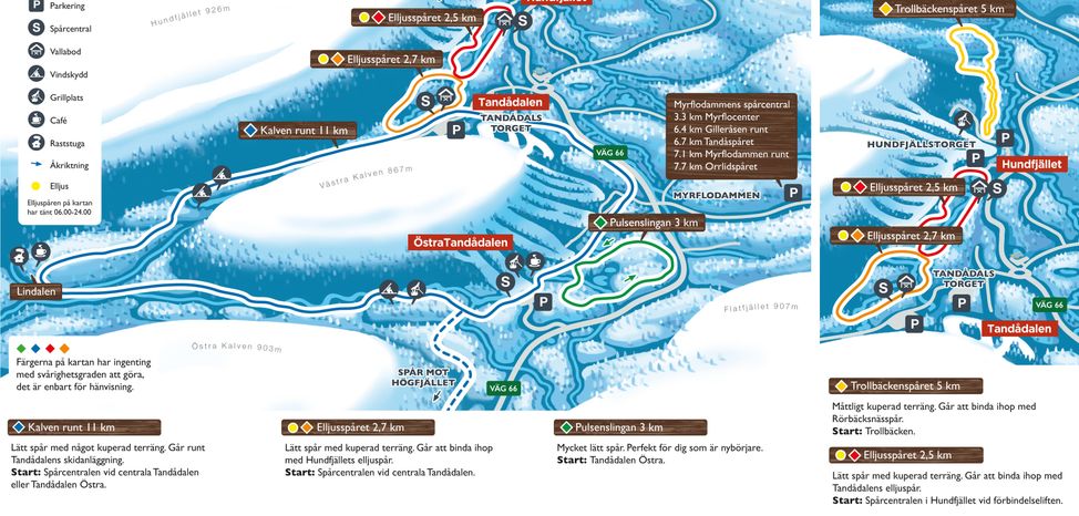 Information on Cross-Country Skiing at Tandadalen - Hundfjället (Sälen)