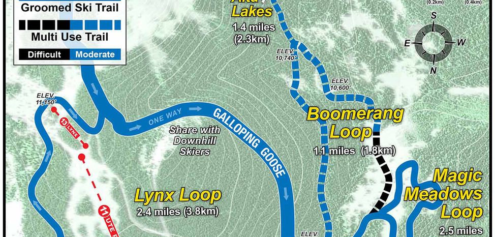 Information on Cross-Country Skiing at Telluride