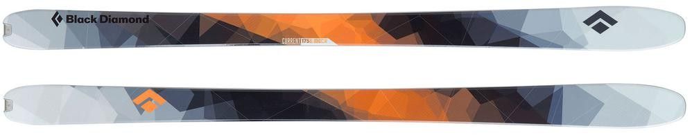 Detailed Infos about the p_ski Current