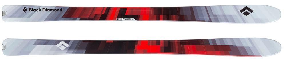 Detailed Infos about the p_ski Aspect