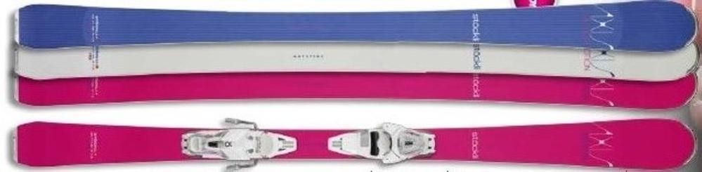 Detailed Infos about the p_ski Axis Motion