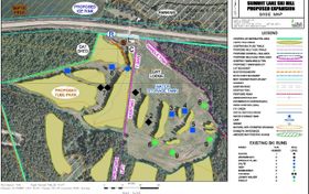  Summit Lake Ski Area