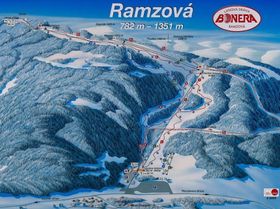  Ramzova