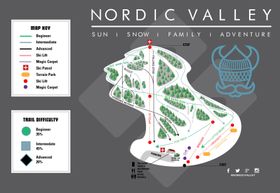  Nordic Valley