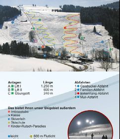  Thalerhöhe Skilifte