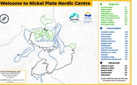  Nickel Plate Nordic Centre