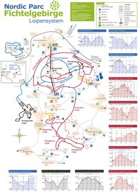 Loipenplan Ochsenkopf
