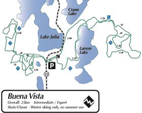 Loipenplan Buena Vista Ski Area