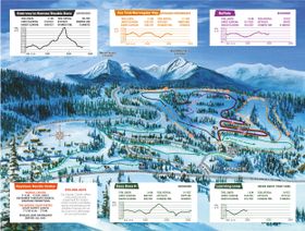 Loipenplan Keystone Nordic Center