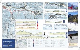 Loipenplan Planica Nordic Center