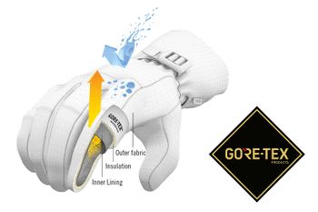 Bei GORE-TEX ePE verzichtet Reusch komplett auf per- und polyfluorierte Chemikalien (PFCs).