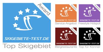 Top bewertet: die Zillertal Arena