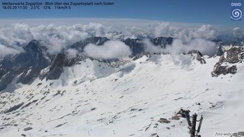 Über 220cm Schnee liegen aktuell noch auf der Zugspitze.