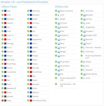Seit dem Relaunch gibt es eine Auflistung aller geöffneten Lifte und Pisten in den Skigebieten