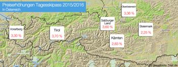 In welchem Bundesland gibts die größten Preiserhöhungen?
