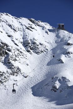 Die spektakulärsten Skipisten der Welt