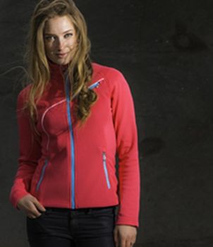 Die richtige Skibekleidung wählen - So gehts!