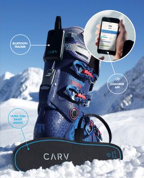 Letztes Jahr wurde in Schladming der digitale Skilehrer Carv getestet.