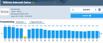 Im Online-Ticketshop der SkiArena kannst du die Preisentwicklung für die nächsten Wochen sehen. Diese kann sich aber durchaus verändern.