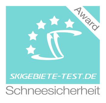 How Snow-Online.com/Skigebiete-Test rates ski areas