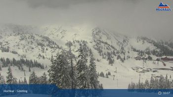 Von Frühling noch überhaupt keine Spur am Hochkar. (Webcambild vom 16. Mai 2019)