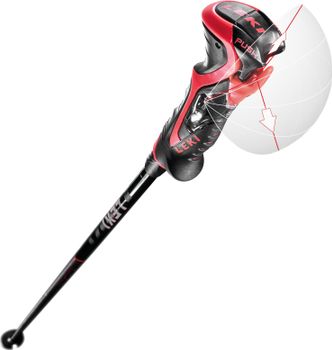 Trigger 3D ermöglicht einen Auslösewinkel von 220° nach rechts und links.