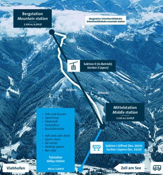 Der Verlauf des zellamseeXpress mit desn Sektionen I und II.