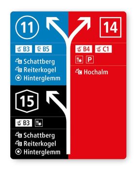 With the new slope guidance system you keep the overview in the ski circus.