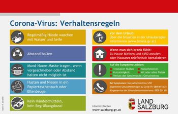 Zur vergrößerten Darstellung bitte Grafik anklicken.