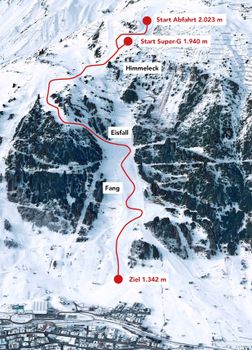 Der Streckenverlauf in St. Anton