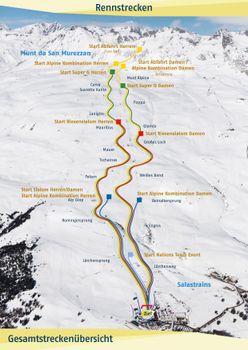 Die Rennstrecken aller 6 Disziplinen am Corviglia auf einen Blick.