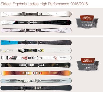 Skitest Ladies High Performance 2015/16
