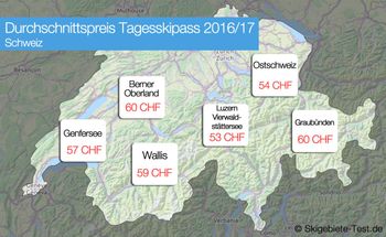 Schweizer Skipasspreise europaweit am teuersten