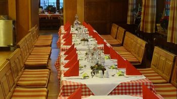 Beispiel für Eindeckung