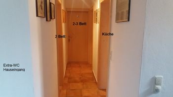 Detaillierte Infos zur Unterkunft Haus Schmidhofer