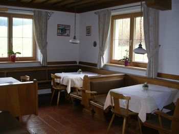 Detaillierte Infos zur Unterkunft Kösserhof